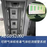 可燃气体和有毒气体检测系统(GDS)江西浙江